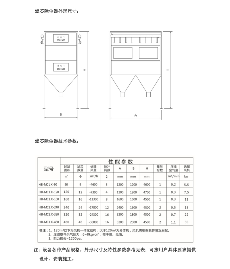 1573629103489945.jpg 2.jpg